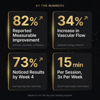 EVOPULSE PRO 12-IN-1 PERFORMANCE SYSTEM