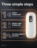 Virex™ Pro
